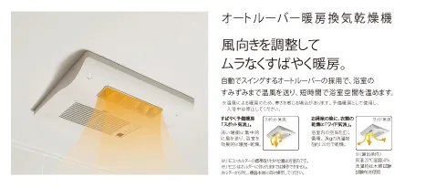 浴室のオートルーバー暖房換気乾燥機