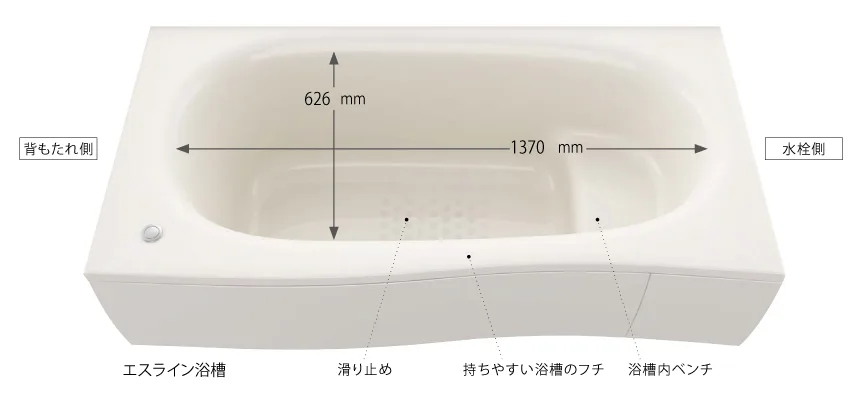 腰掛けて半身浴ができるエスライン浴槽