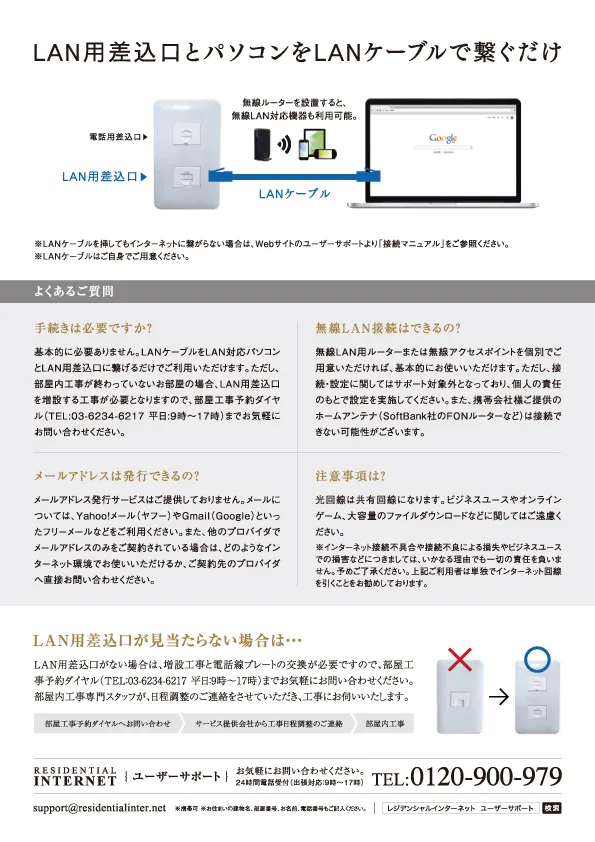 ネット無料で利用できるレジデンシャルインターネットの説明