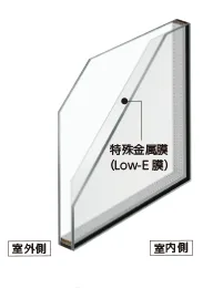 Low-E複層ガラスの構造
